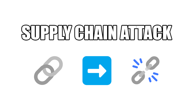 Supply chain attack